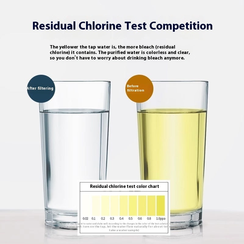 Kitchen Tap Water Filter Water Purifier