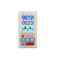 Ionizing Radiation Of Household Radiation Detector