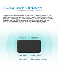 5G Portable WiFi6 Mobile Card Router