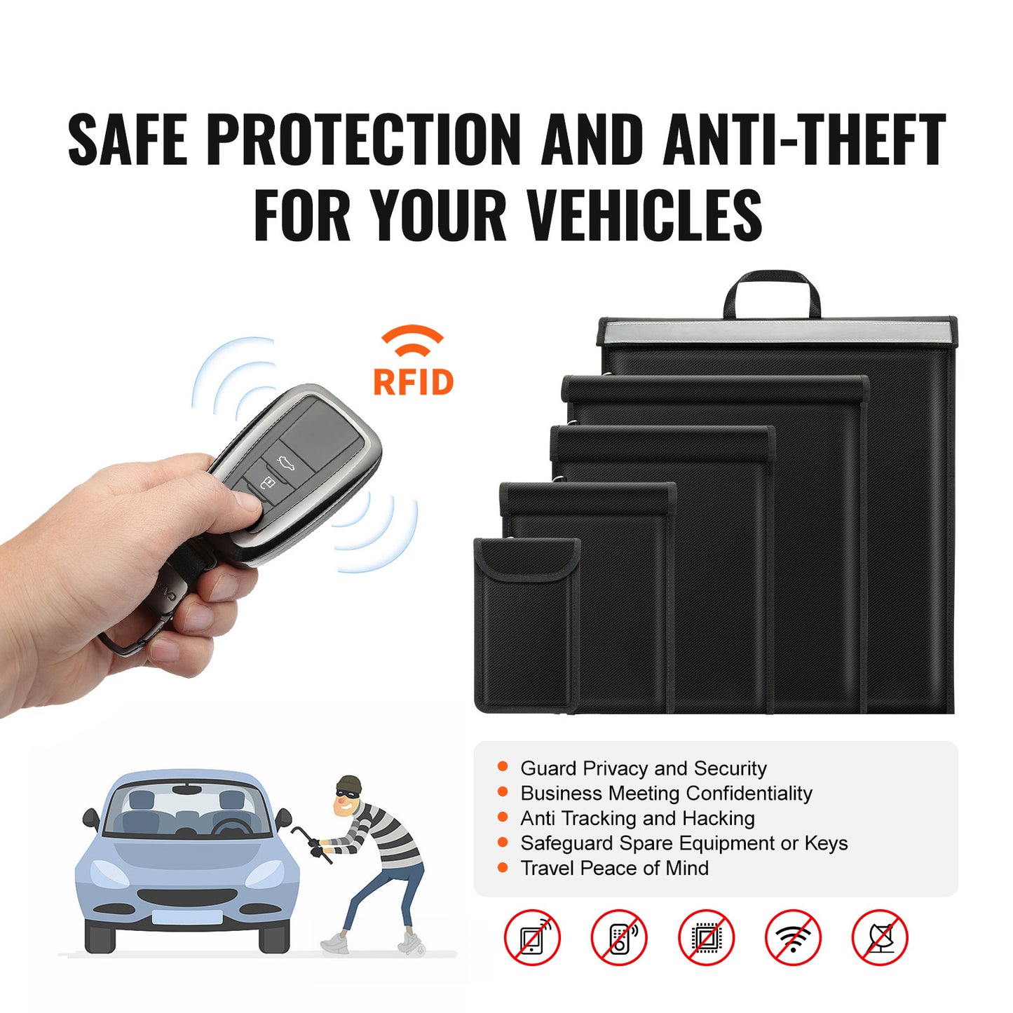 VEVOR Faraday Bag, 4 Pack Faraday Pouch Set For Laptop 16.9x15 , Tablet 13x10.2 , Phone  7.9x4.7   Radio 10.6x7.9 , Fireproof Signal Blocking Holder Faraday Pouch For Anti-Theft  Anti-Hacking