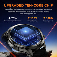 Round Screen Card Smart Watch