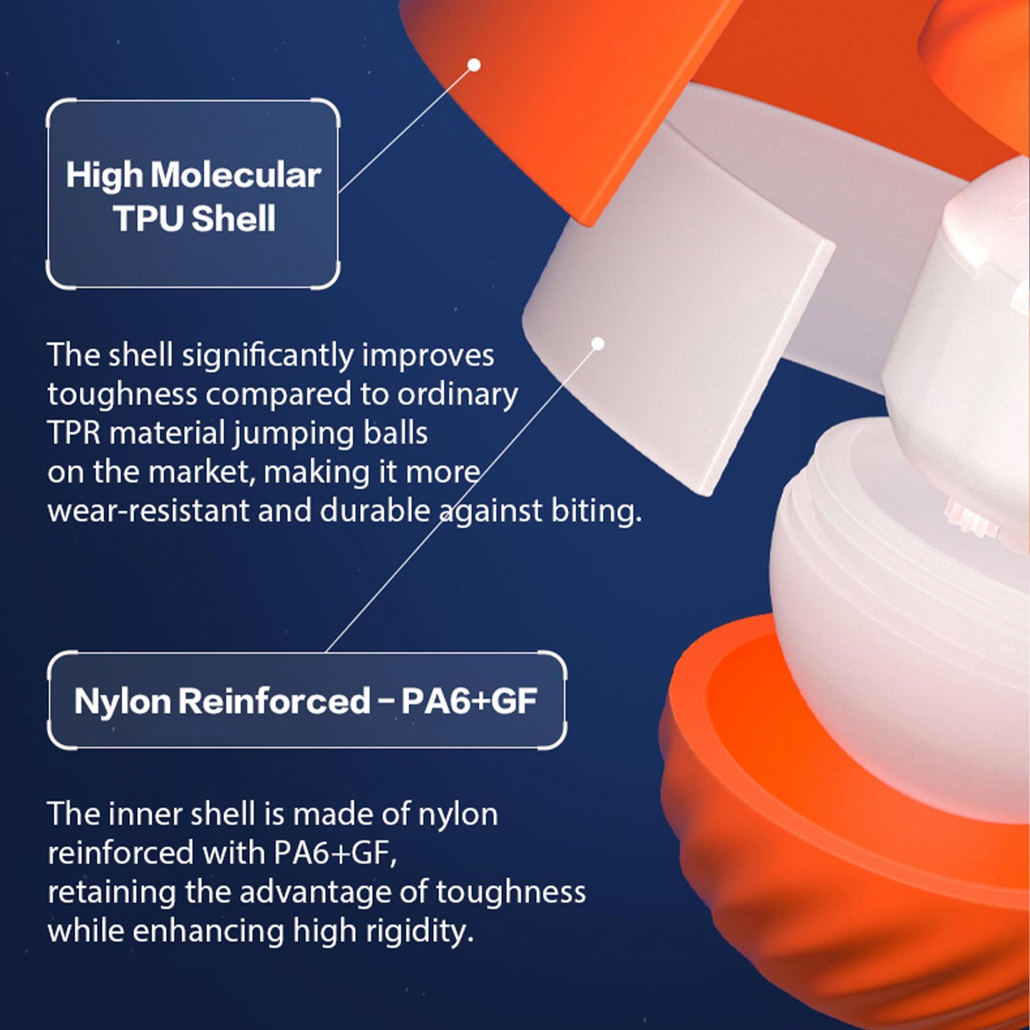 The Dog's Smart Self-rolling Bouncy Ball, With Safe Materials And Self-rolling And Bouncing Technology, Brings Great Fun To Animal Friends