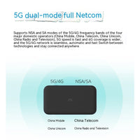 5G Portable WiFi6 Mobile Card Router