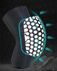 Sports Knee Protection Honeycomb Anti Collision Protection Patella Men And Women